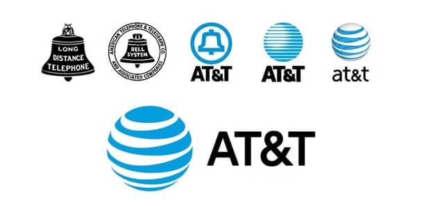 The Evolution of AT&T